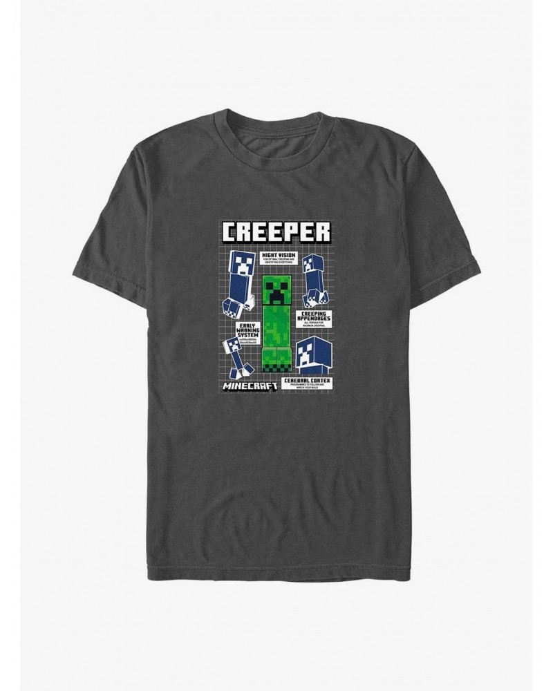 Minecraft Creeper Infograph T-Shirt $7.65 T-Shirts