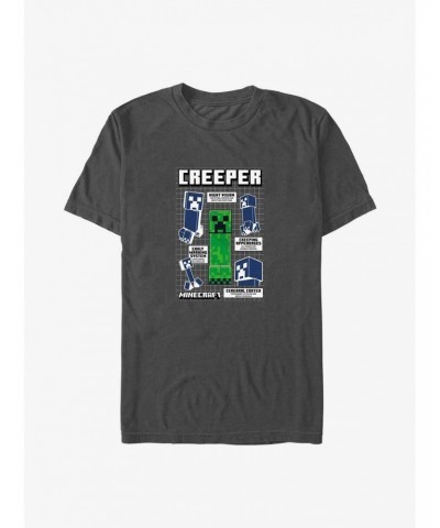 Minecraft Creeper Infograph T-Shirt $7.65 T-Shirts